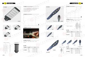 LED路燈詳細解說